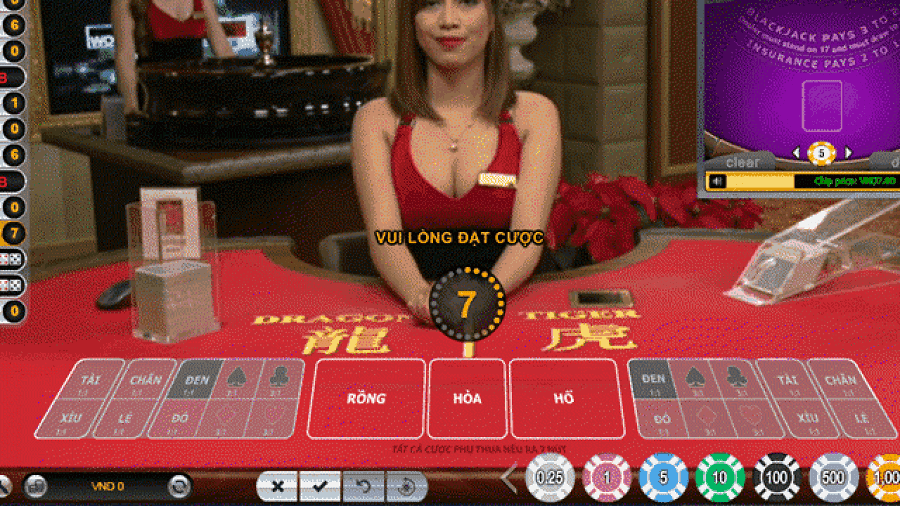 Những cách thức hay giúp bạn chinh phục Rồng Hổ Nhung cach thuc hay giup ban chinh phuc Rong Ho