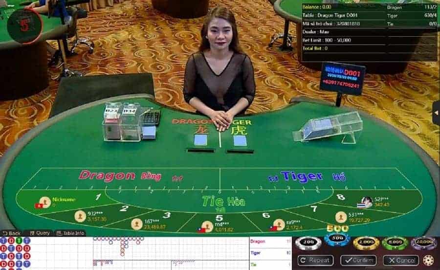  Nhung thu ban dat duoc chien thang 100% khi choi Rong Ho