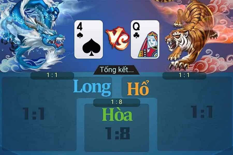 Mẹo chơi rồng hổ bất bại, liệu bạn đã biết? Meo choi rong ho bat bai, lieu ban da biet?