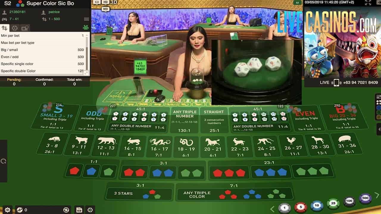 Sicbo và những điều có thể bạn không biết? Sicbo va nhung dieu co the ban khong biet?