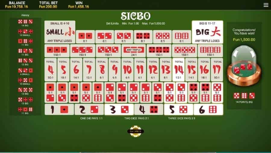 Một số kinh nghiệm chơi Sicbo thần thánh cho anh em tham khảo mot so kinh nghiem choi sicbo than thanh cho anh em tham khao