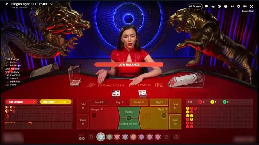 Những phương án chơi Rồng Hổ cần sử dụng để thắng được số tiền lớn nhung phuong an choi rong ho can su dung de thang duoc so tien lon