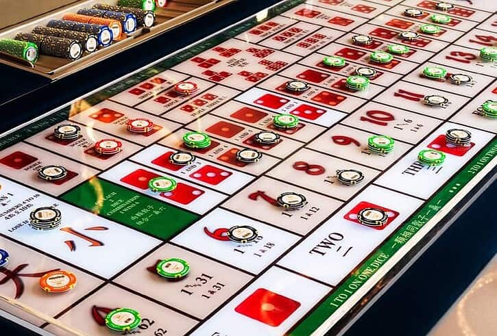 Luôn thua rất nhiều tiền khi mắc phải 2 sai lầm này trong lúc chơi Sicbo
