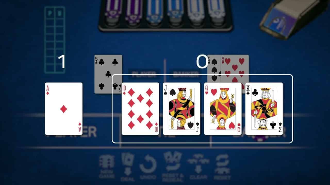 Những mẹo nhỏ giúp bạn nâng cao kỹ năng cá cược để hiến thắng trong Baccarat Nhung meo nho giup ban nang cao ky nang ca cuoc de hien thang trong Baccarat