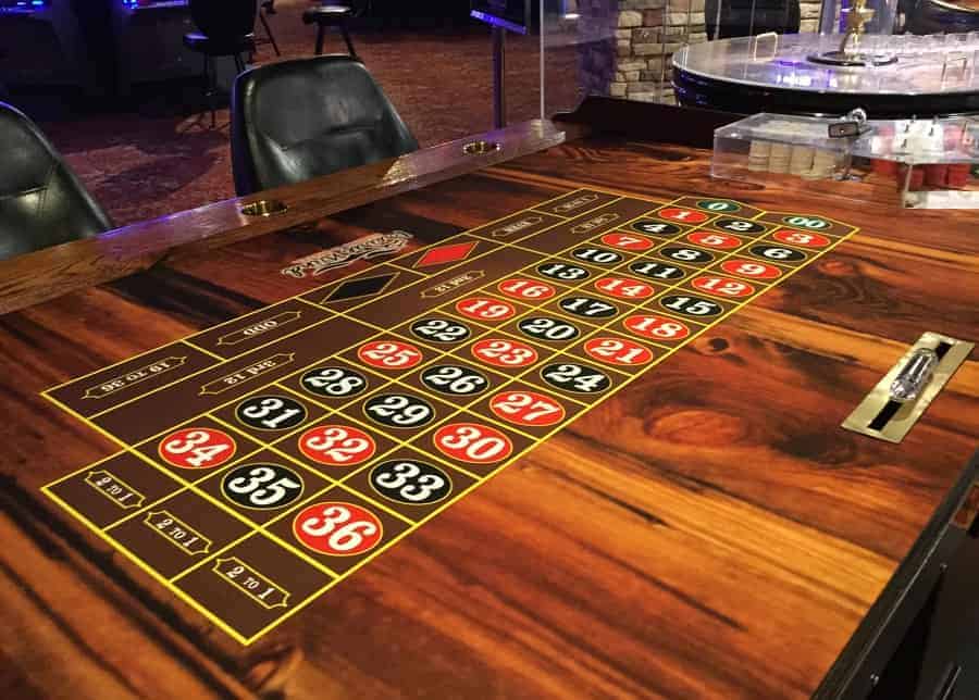 Những lý do hàng đầu bạn nên chơi Roulette ngay lập tức nhung ly do hang dau ban nen choi roulette ngay lap tuc
