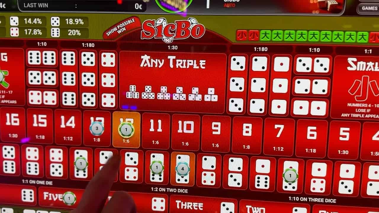 Chiến thắng Sicbo bằng cửa cược tổng điểm Chien thang Sicbo bang cua cuoc tong diem