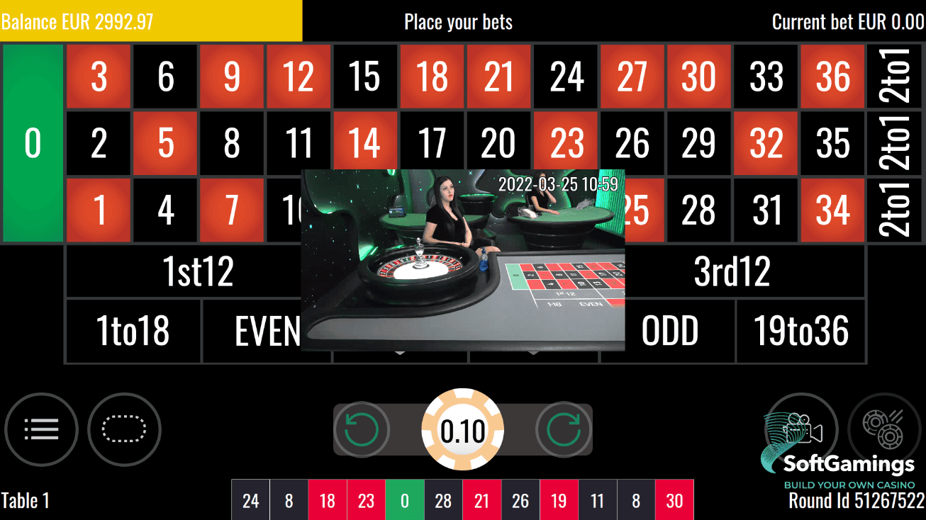 Kinh nghiệm Roulette online từ tay chơi lão làng Kinh nghiem Roulette online tu tay choi lao lang