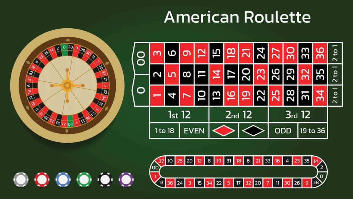Su that ve soi cau trong game Roulette nhu the nao?