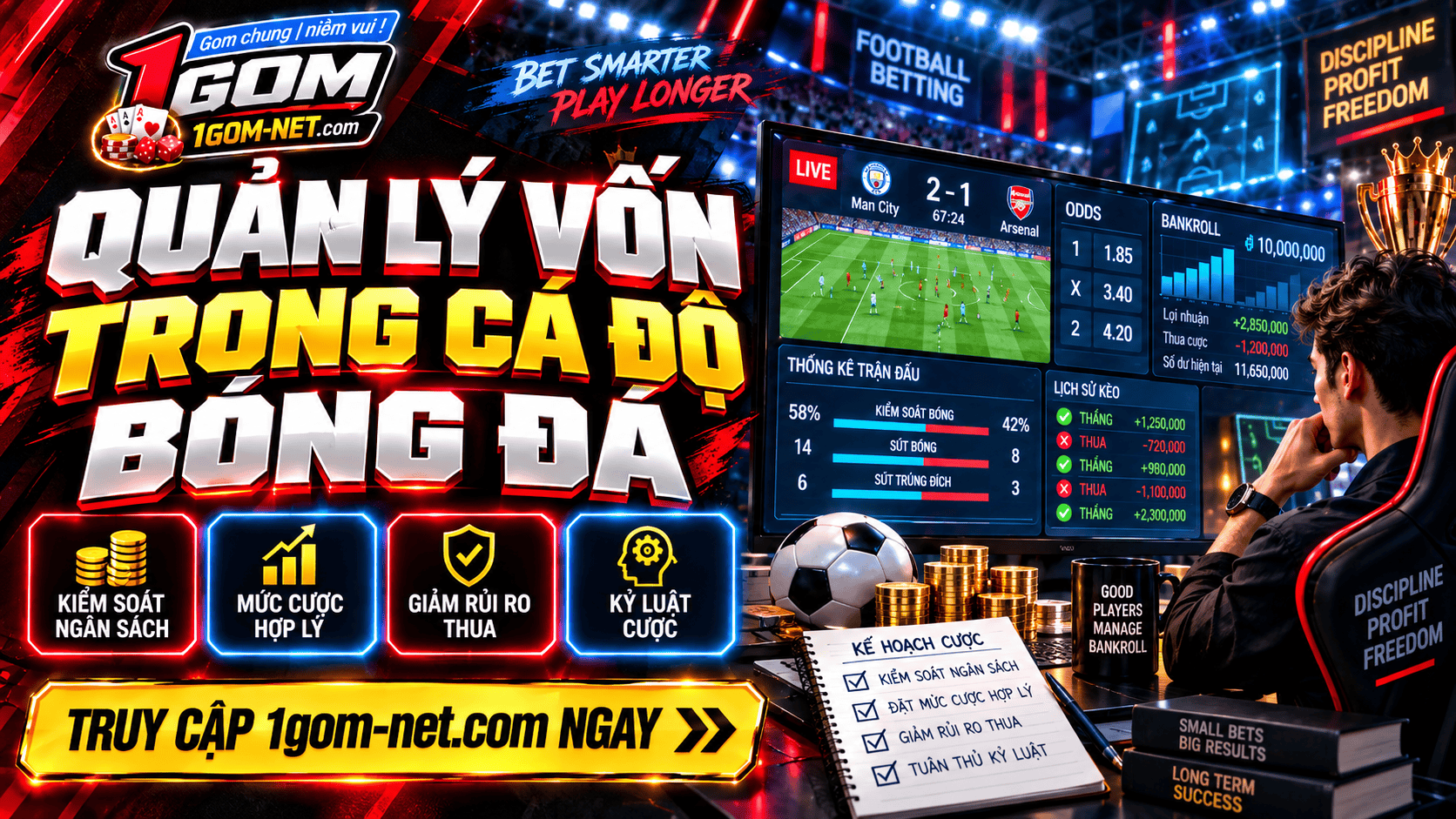 Quản lý tiền vốn cá độ bóng đá - Kinh nghiệm hay, an toàn tiền vốn